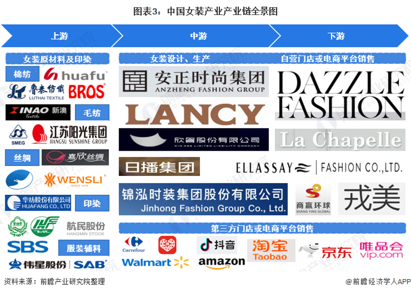 T恤定制：如何打造独特品牌形象